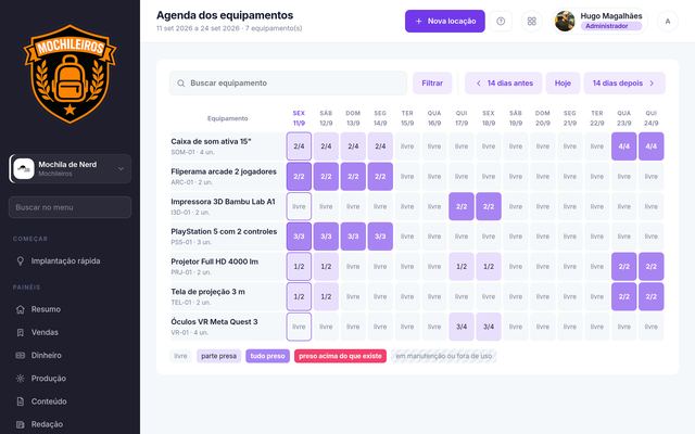 Agenda do equipamento